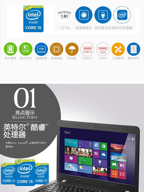 ThinkPad E450商务本 会议利器，赠送三星4G内存加持惊艳体验